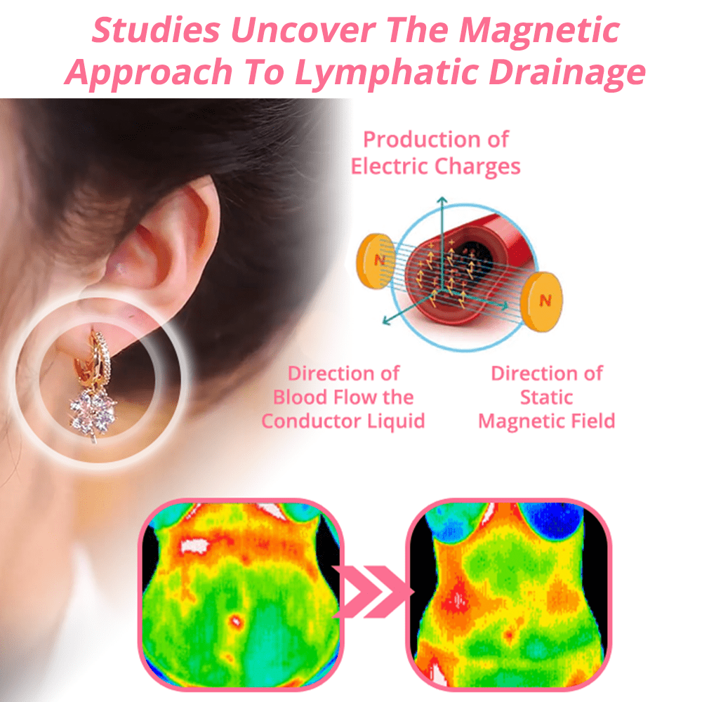 NarsissTM Lymphvity Therapy Germanium Earrings