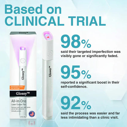 ✨Glossy™ All-in-One CO₂ Laser Eraser Pen | Removes Moles, Warts, Skin Flaws & Pigmentation