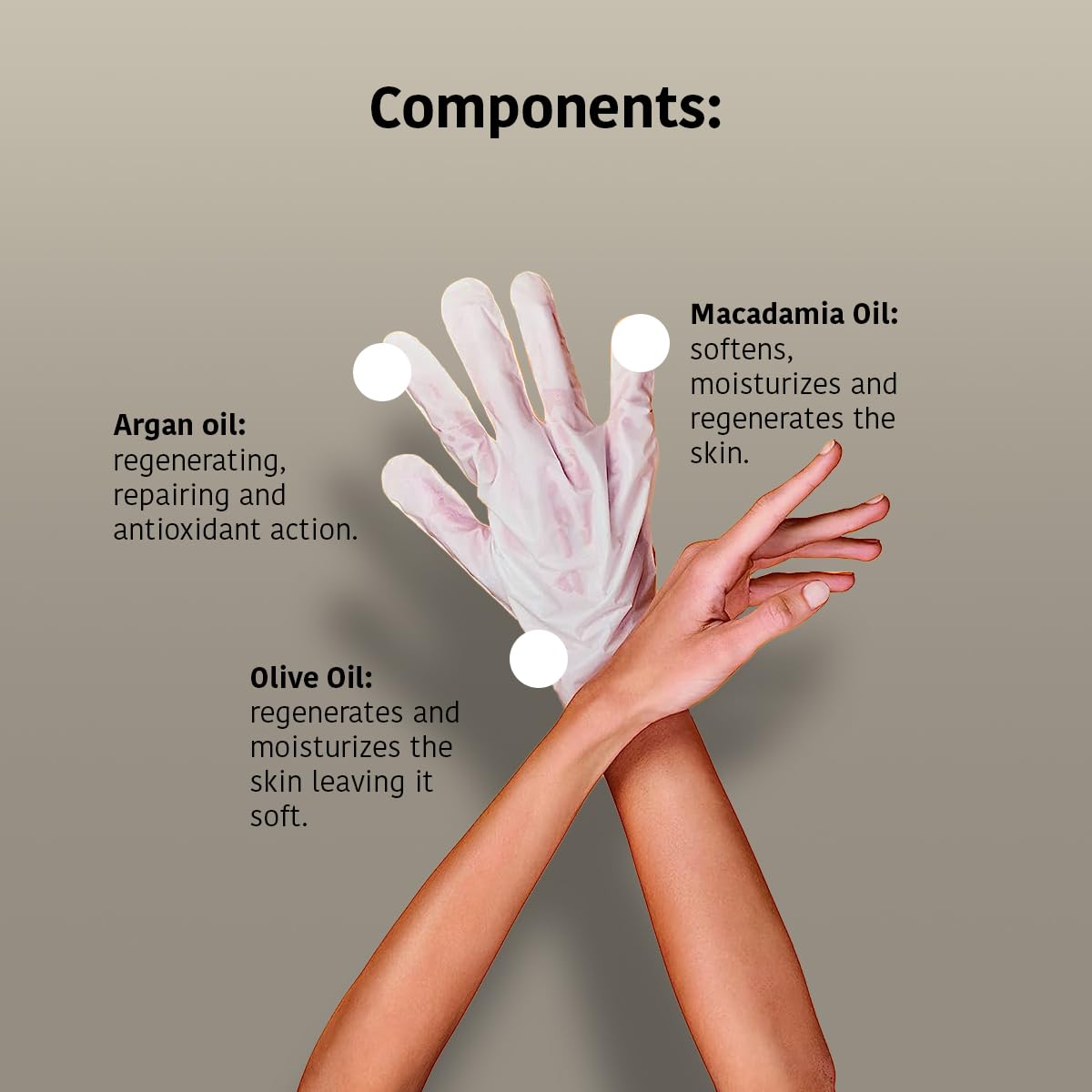 Anti-Aging Hand Mask with Hyaluronic Acid and Bakuchiol - Pack of 4 Pairs