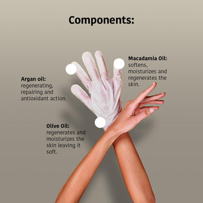 Anti-Aging Hand Mask with Hyaluronic Acid and Bakuchiol - Pack of 4 Pairs