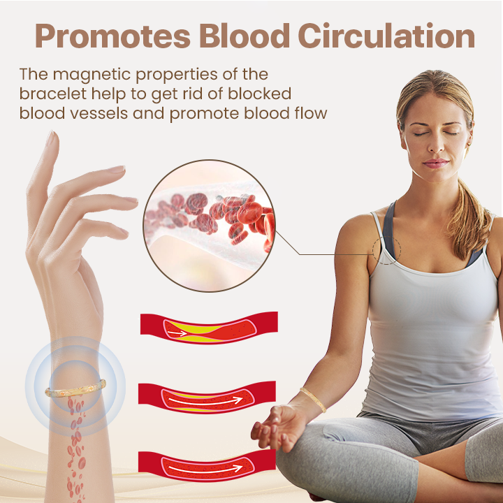 (🔥LAST DAY SALE-80% OFF) KLENIMORE™ Magnetic Lymphatic Wellness Bracelet