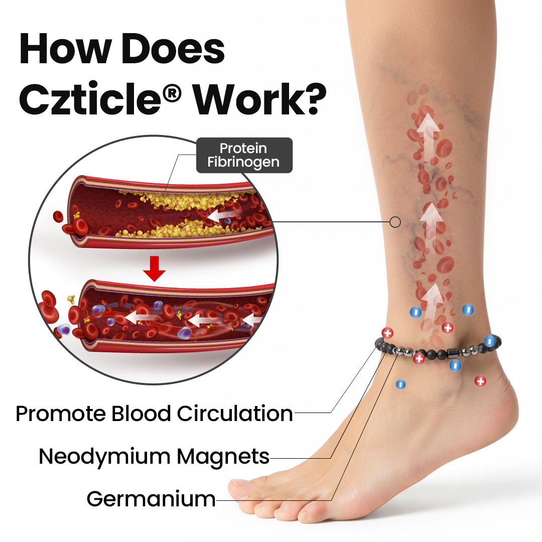 glossy™ Leg Vein Magnet Ankle Bracelet