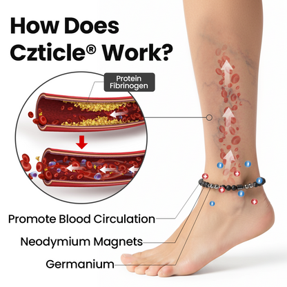 glossy™ Leg Vein Magnet Ankle Bracelet