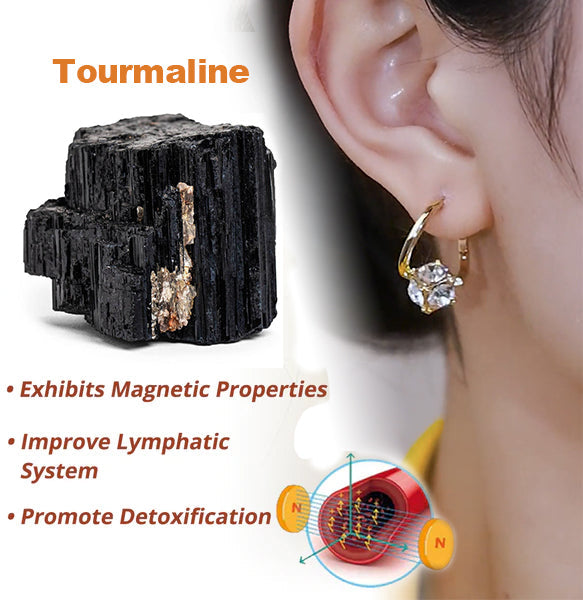 (LAST DAY SALE-80% OFF)👑Lymphvity MagneTherapy Germanium Earrings