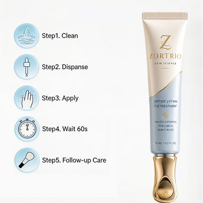 ZORTRIO™ Instant Face Temporary Tightener – Instant visible results in 30 seconds