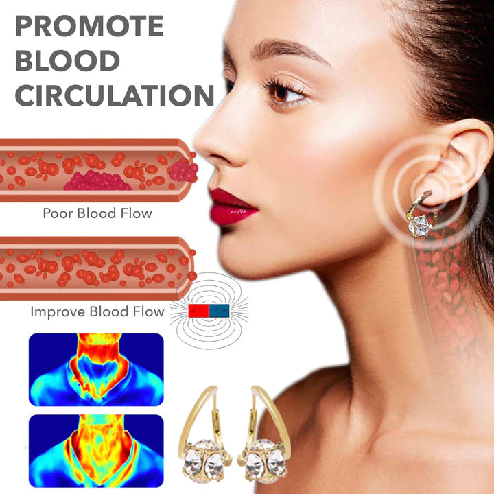 (LAST DAY SALE-80% OFF)👑Lymphvity MagneTherapy Germanium Earrings