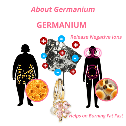 NarsissTM Lymphvity Therapy Germanium Earrings